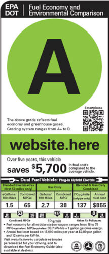 New Fuel Economy Labels Proposed, Public Comments Sought